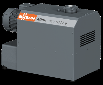 Busch Mink MV0312B.