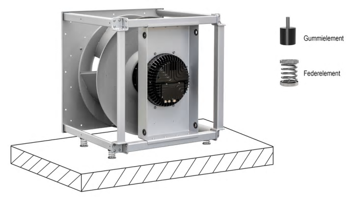 Vibrationsabsorberande element, som lämpligt utformade fjädrar eller gummielement, kan hjälpa till att hjälper att isolera en fläkt från oönskade vibrationer.