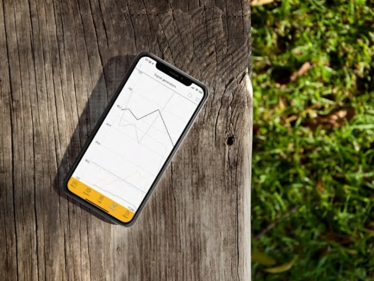 Appen IQANgo ansluter trådlöst för omedelbar åtkomst till viktiga prestandadata.