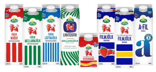 Plasten i förpackningen till Arlas bassortiment ska bytas ut från folssil till växtbaserad.