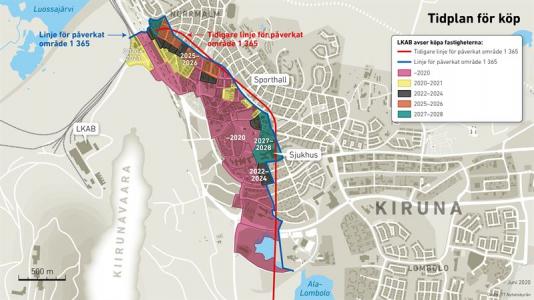 Tidplan för köp Kiruna med såväl gamla (röd) som den förtydligade prognoslinjen (blå).